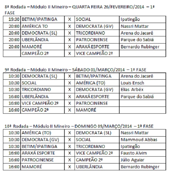 Tabela Modulo II Mineiro - 3